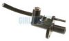 GIRLING 1202530 Master Cylinder, clutch